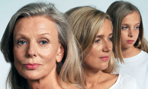 Age-related changes of the facial skin